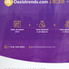 oasistrends.com