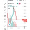 bitcoin trade