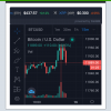 Http://Livetrades247.com