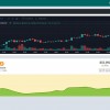 Investment Scam