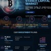 Stance Capital Market/ Stance Invest