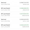 Automatic  bitcoin  trading  scam