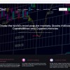 Investment Scam, Mathew Cole, FxPoint